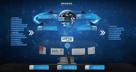 回顧2016 神州信息以技術創新驅動跨越發展，譜寫服務新篇章